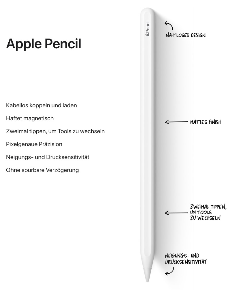 Tipp zu Apples iPad: Versteckte Funktionen des Apple Pencil nutzen